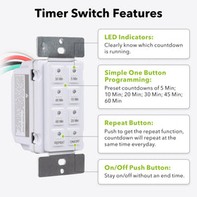 BN-LINK energy-saving timer helps reduce wasted electricity through auto shut-off.