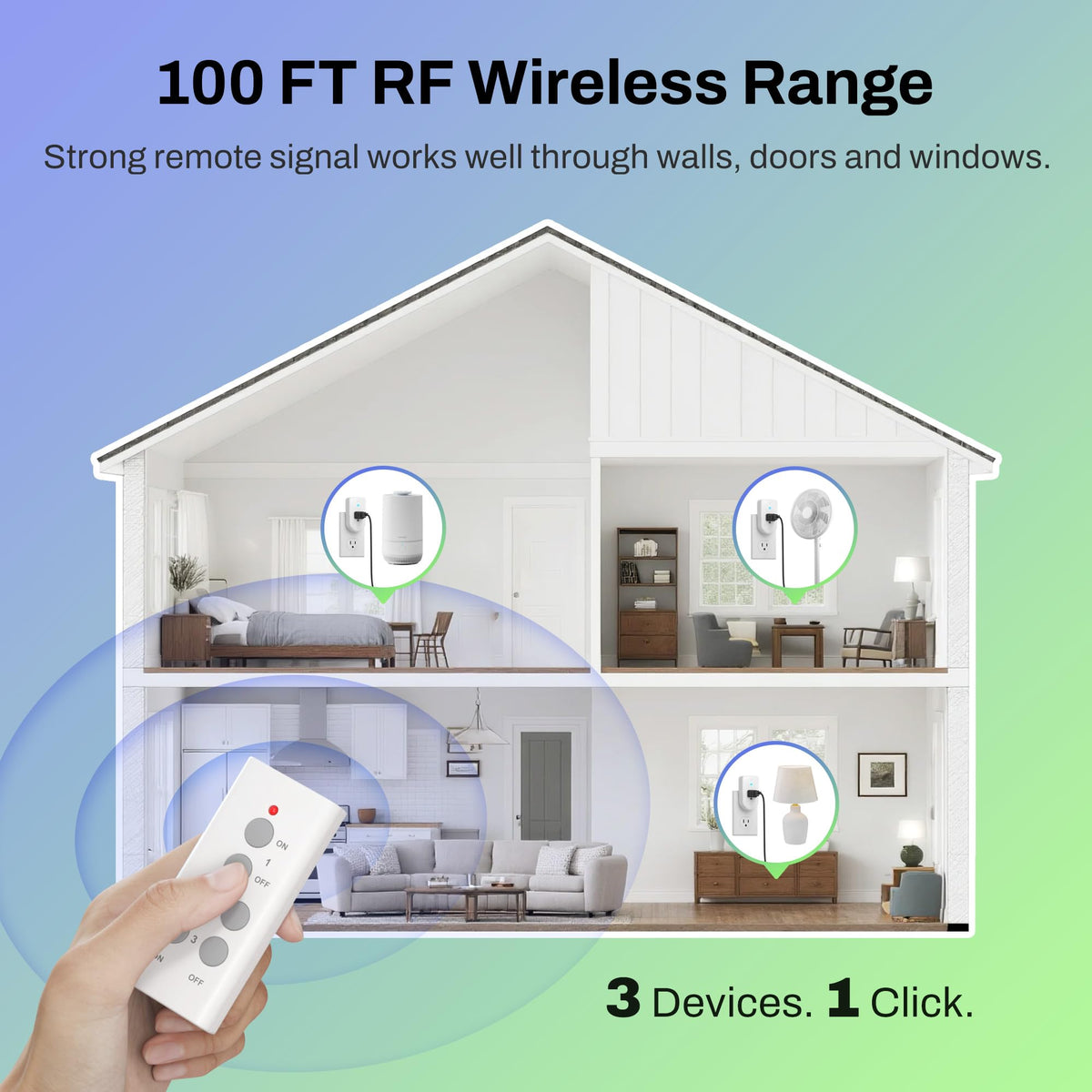 BN-LINK learning-code remote unit close-up enables easy pairing with outlets.