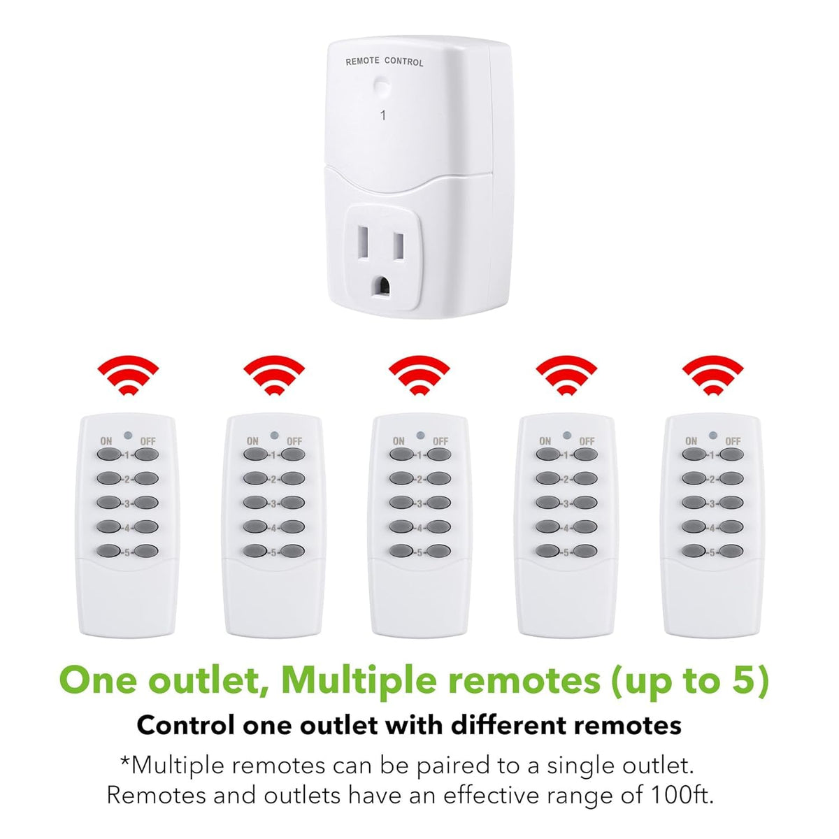 BN-LINK multi-outlet pairing; expand control across rooms for convenience.