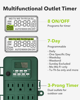 BN-LINK timer shows six outlets layout for garden lighting and décor.