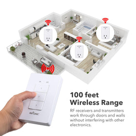 BN-LINK outlet kit with batteries included for immediate use