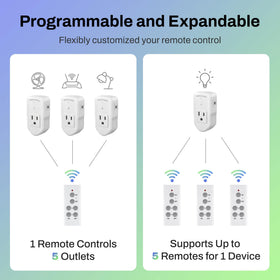 BN-LINK remote-controlled lamp usage demonstrates convenient living-room lighting management.