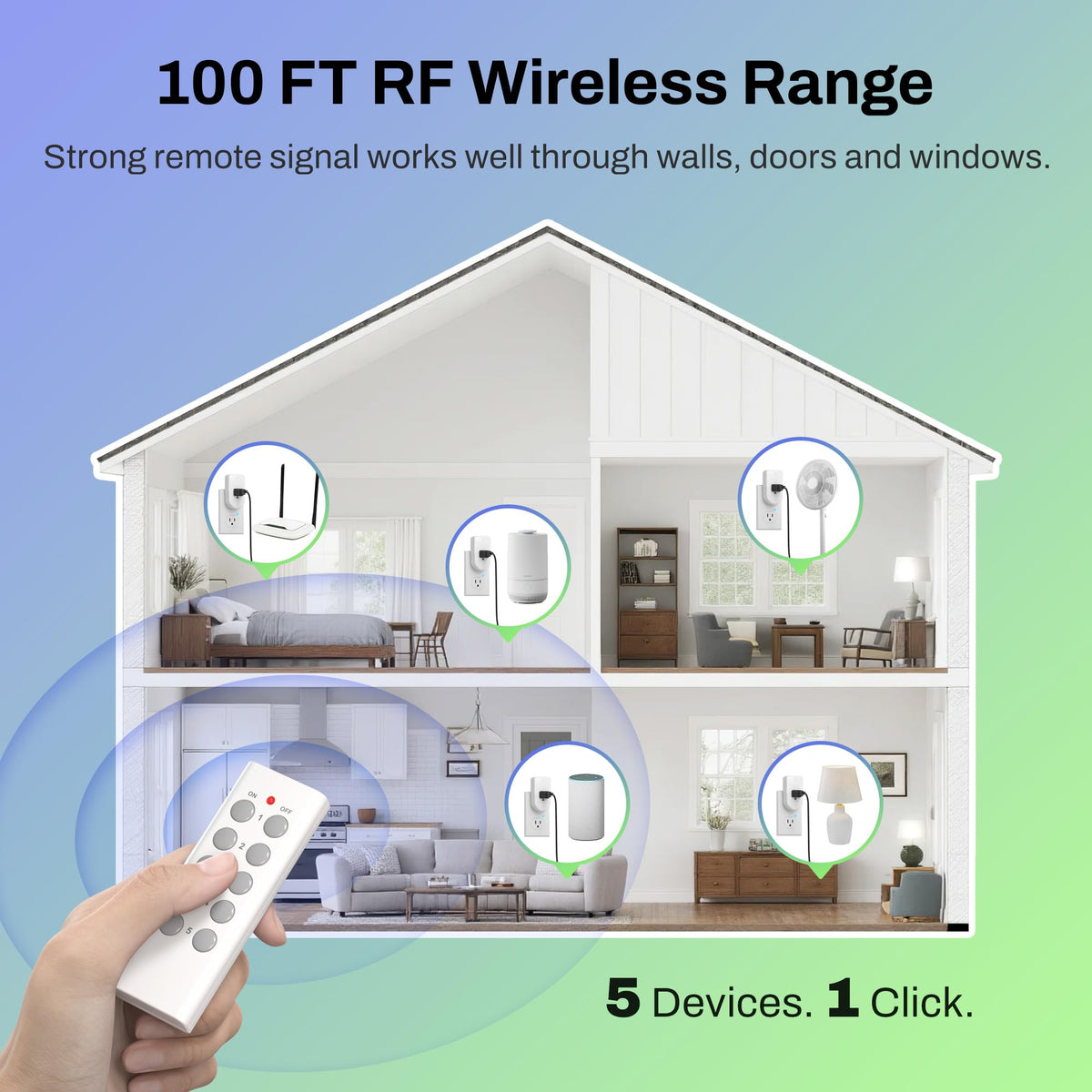 BN-LINK remote in hand shows easy handheld control for lamps and devices