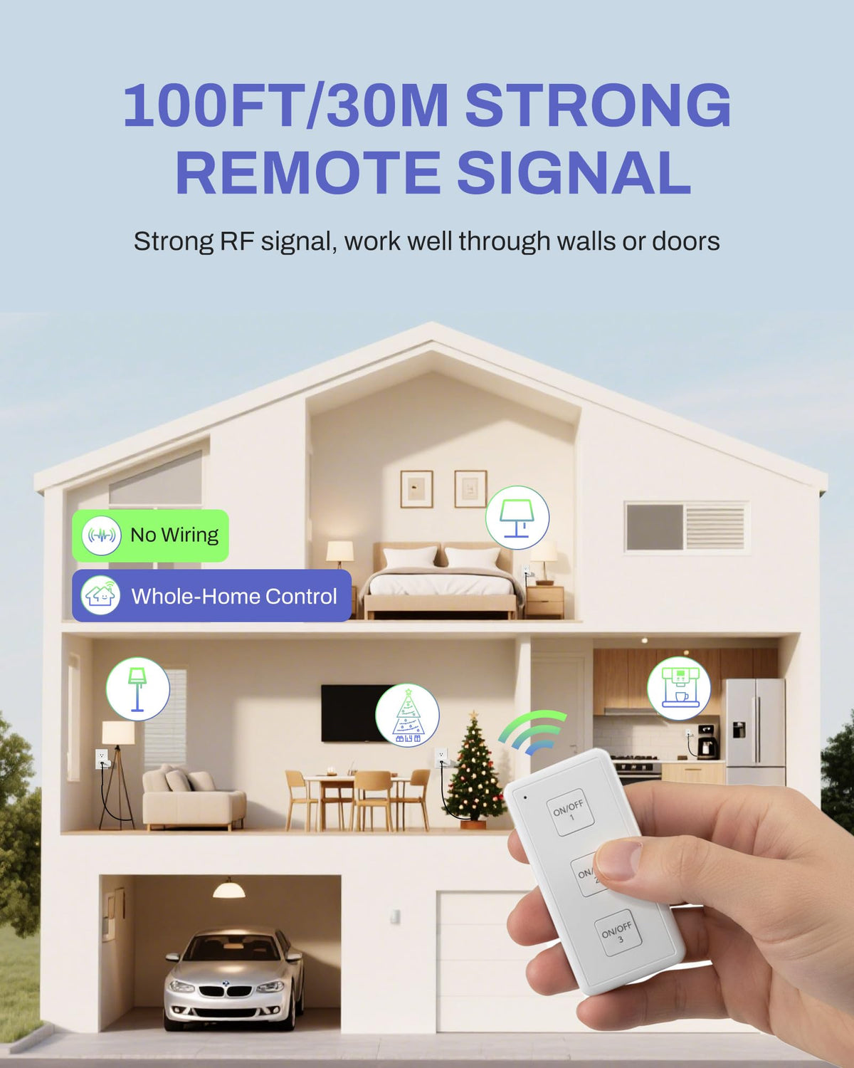 BN-LINK remote-controlled outlets powering lamps and fans