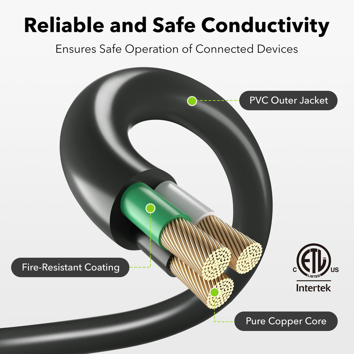 Tangle-free SJTW cable helps you place the cord easily.