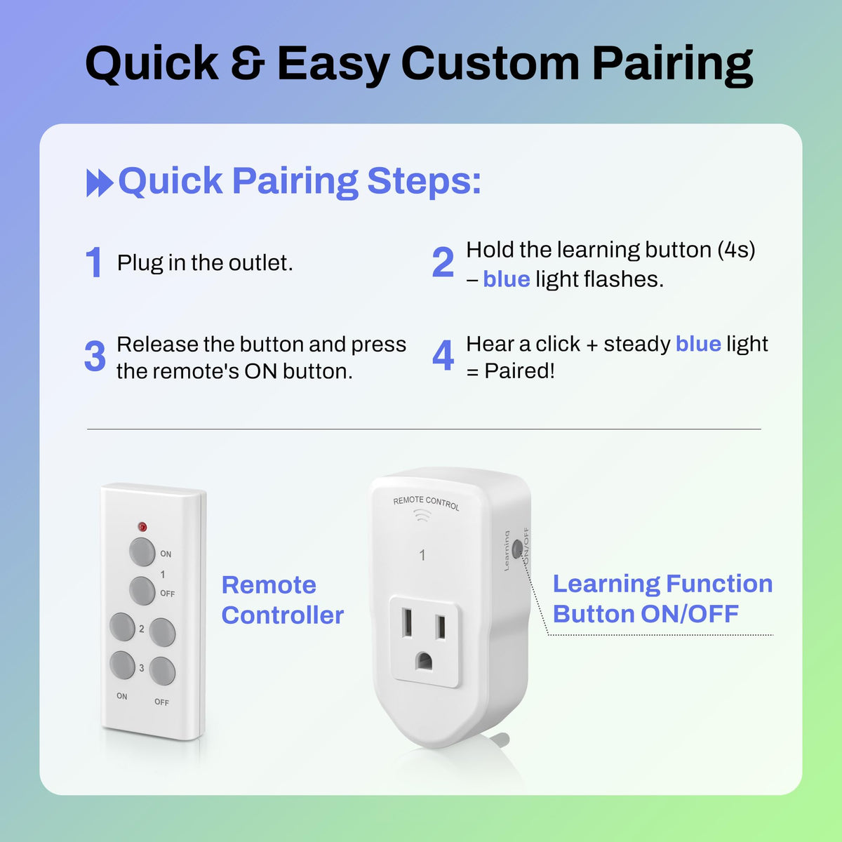 BN-LINK three-outlet setup ready to control lamps and electronics from one place.