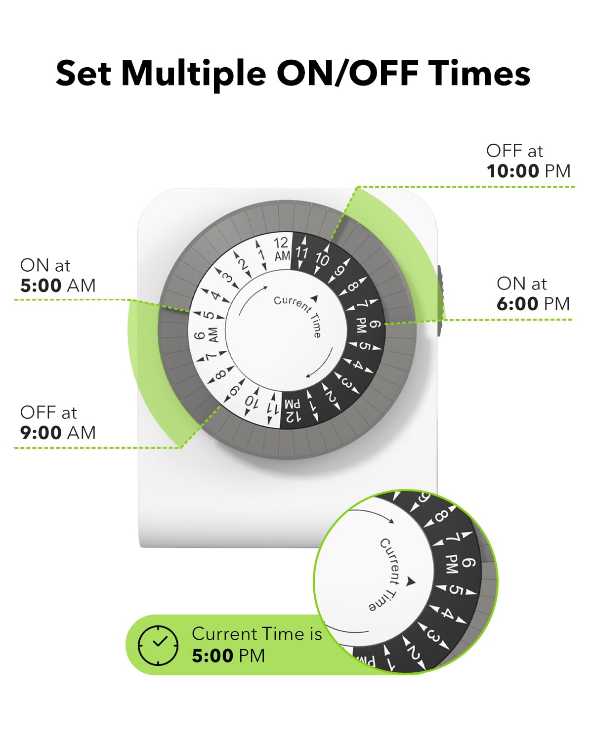 BN-LINK timer outlet supports 125VAC/60Hz and 1875W for versatile indoor use.