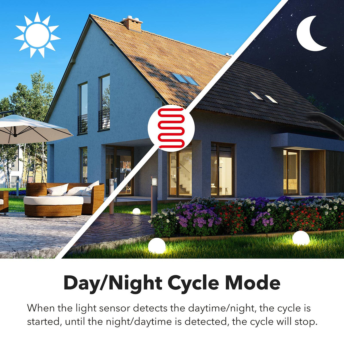 BN-LINK timer outlet in day mode for daytime automation.