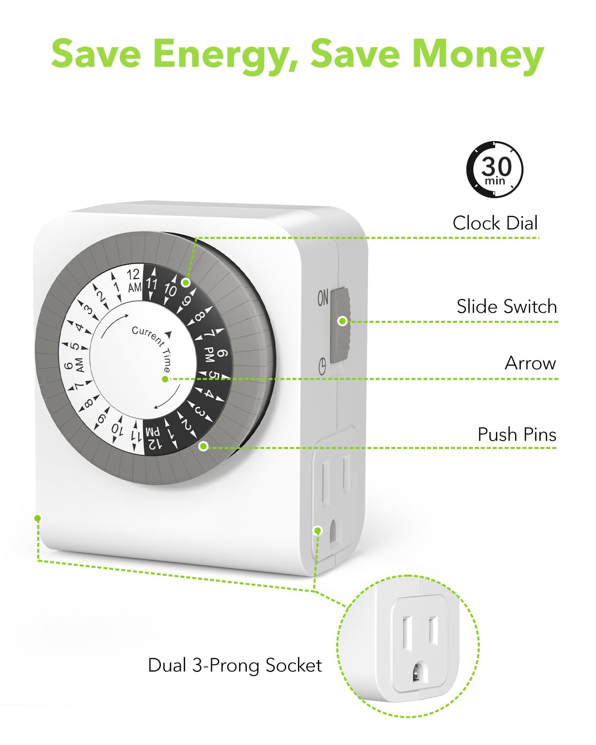 BN-LINK timer outlet dual outlets for simultaneous control of lamps and devices.