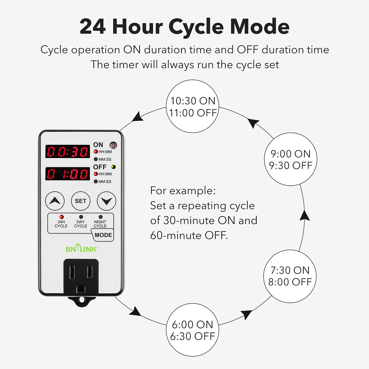 BN-LINK timer outlet in night mode for overnight efficiency.