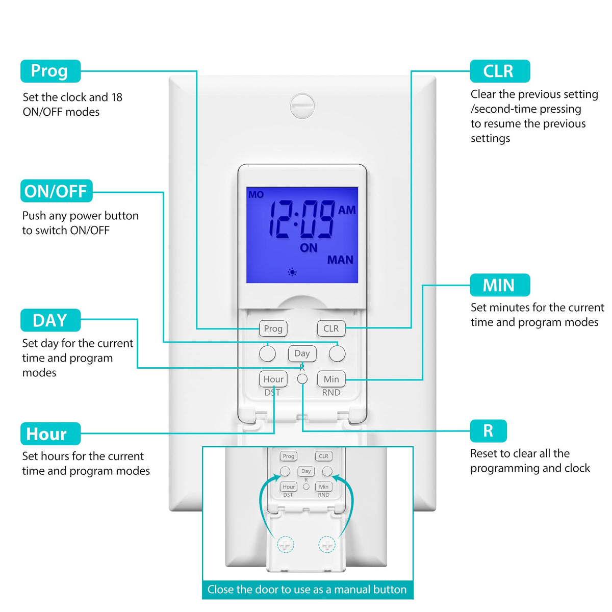 BN-LINK timer wall plate included for easy installation