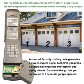 BNRSZ compatibility models cover LiftMaster, Chamberlain, Craftsman, Wayne Dalton.