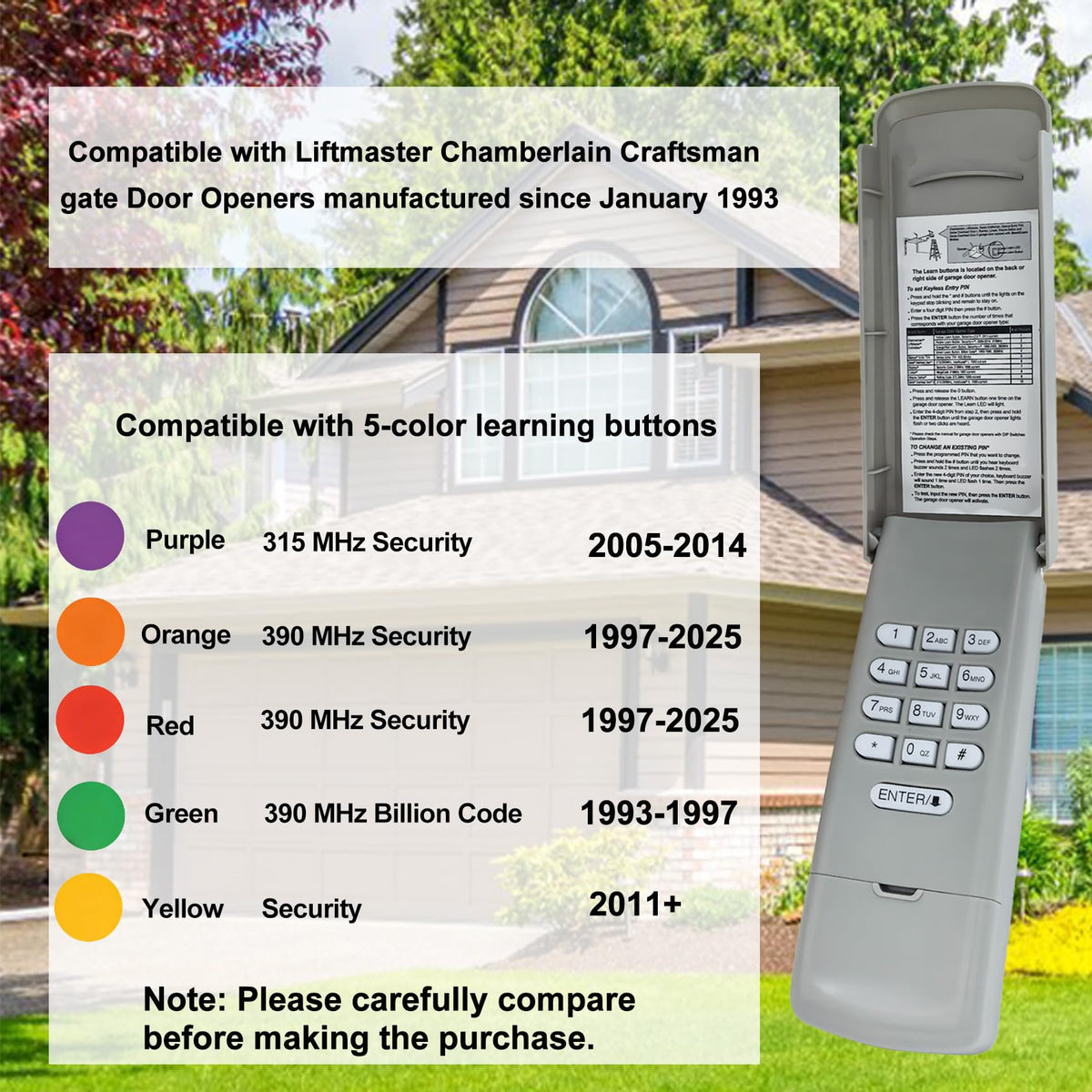 BNRSZ keypad side view shows outdoor-ready mount for weather exposure.