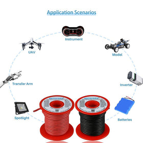 BNTECHGO 600V-rated silicone wire supports versatile hobby projects safely.