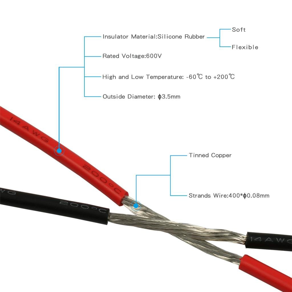 BNTECHGO silicone insulation showing high temperature tolerance and flexibility.