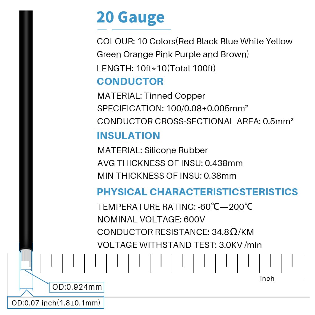 BNTECHGO 20ga silicone wire kit black, tin-plated copper for corrosion resistance during soldering