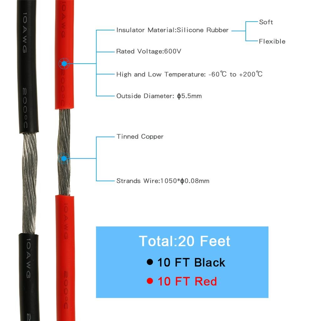 BNTECHGO silicone wire insulation detail emphasizing heat resistance up to 200 C