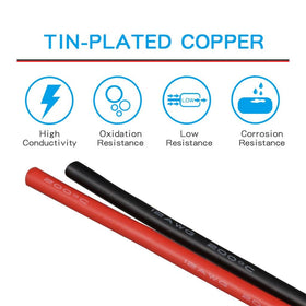 BNTECHGO tinned copper strands detail for easier soldering