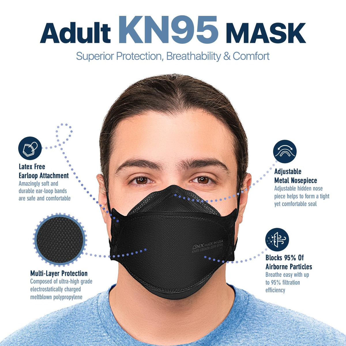 BNX KN95 mask nose clip adjustable for a secure seal