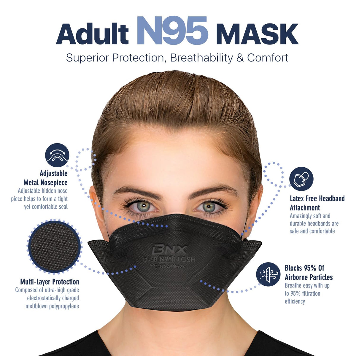BNX N95 duckbill mask side view highlights space for speaking and reduced eyewear fog.