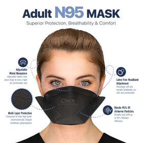 BNX N95 duckbill mask side view highlights space for speaking and reduced eyewear fog.