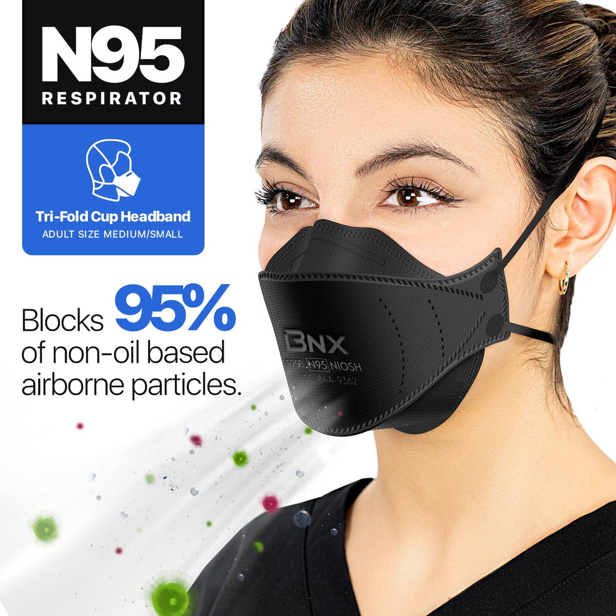 BNX N95 mask enhanced breathability for all-day use.