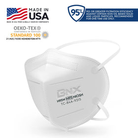 BNX N95 mask fit-test friendly design reducing fog on eyewear