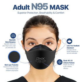 BNX N95 mask latex-free headbands for comfortable long wear.