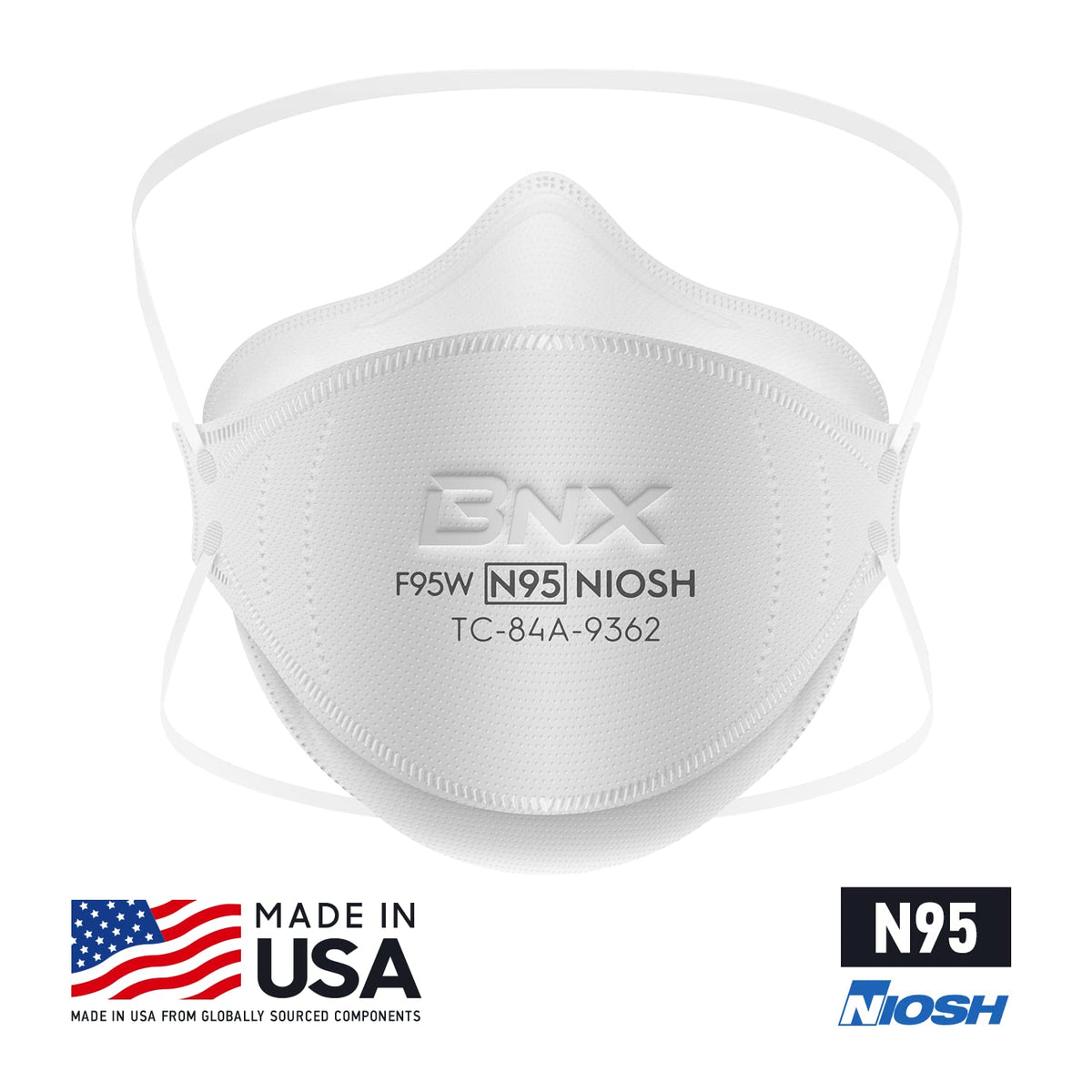 BNX N95 mask 20-pack packaging highlights ample supply.