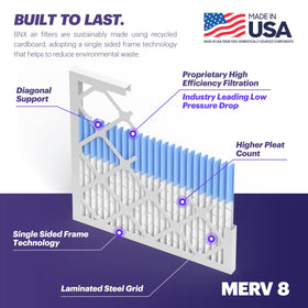 BNX TruFilter 14x20x1 filter-media close-up emphasizes electrostatic filtration.