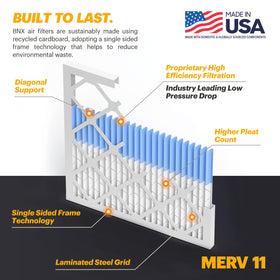 BNX TruFilter made in the USA with sustainable frame.