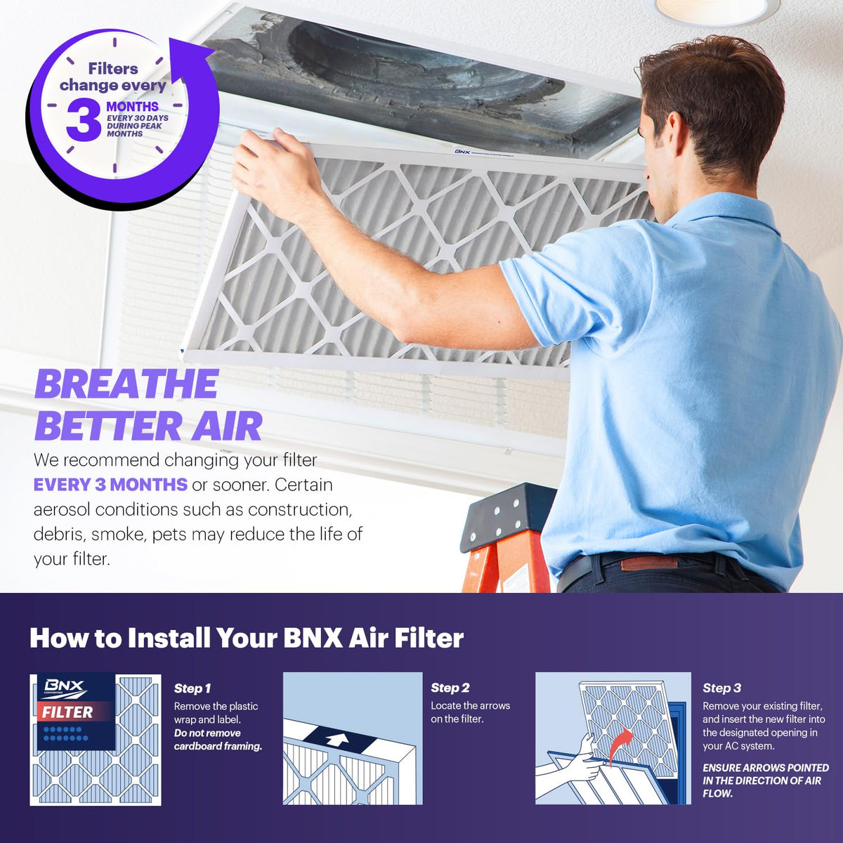 BNX TruFilter user experiences cleaner air within 48 hours