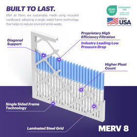 BNX TruFilter media close-up demonstrates high-efficiency filtration capabilities.