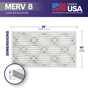 BNX TruFilter media close-up highlights electrostatic filtration efficiency