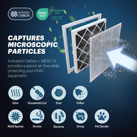BNX TruFilter MERV 12 media captures fine particles for cleaner air.