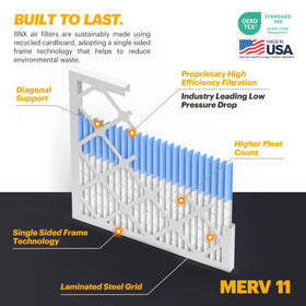 BNX TruFilter one-piece frame with sustainable cardboard construction