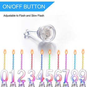 Boao birthday candles suitable for various occasions with durable, reusable design.