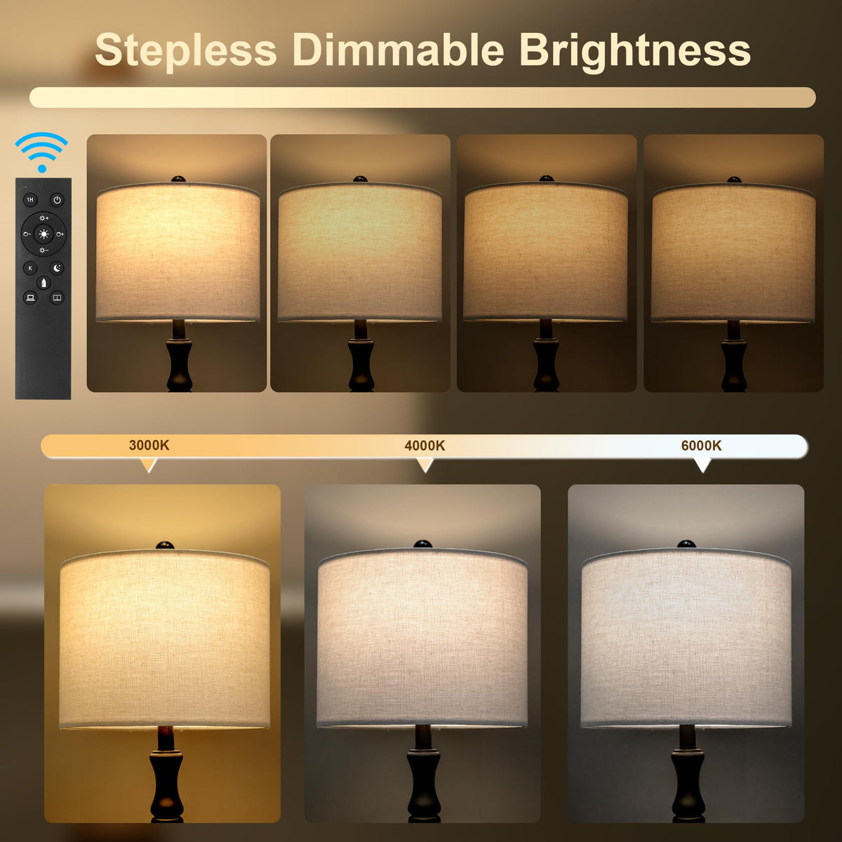 Linen shade softens light to a cozy glow with BOBOMOMO