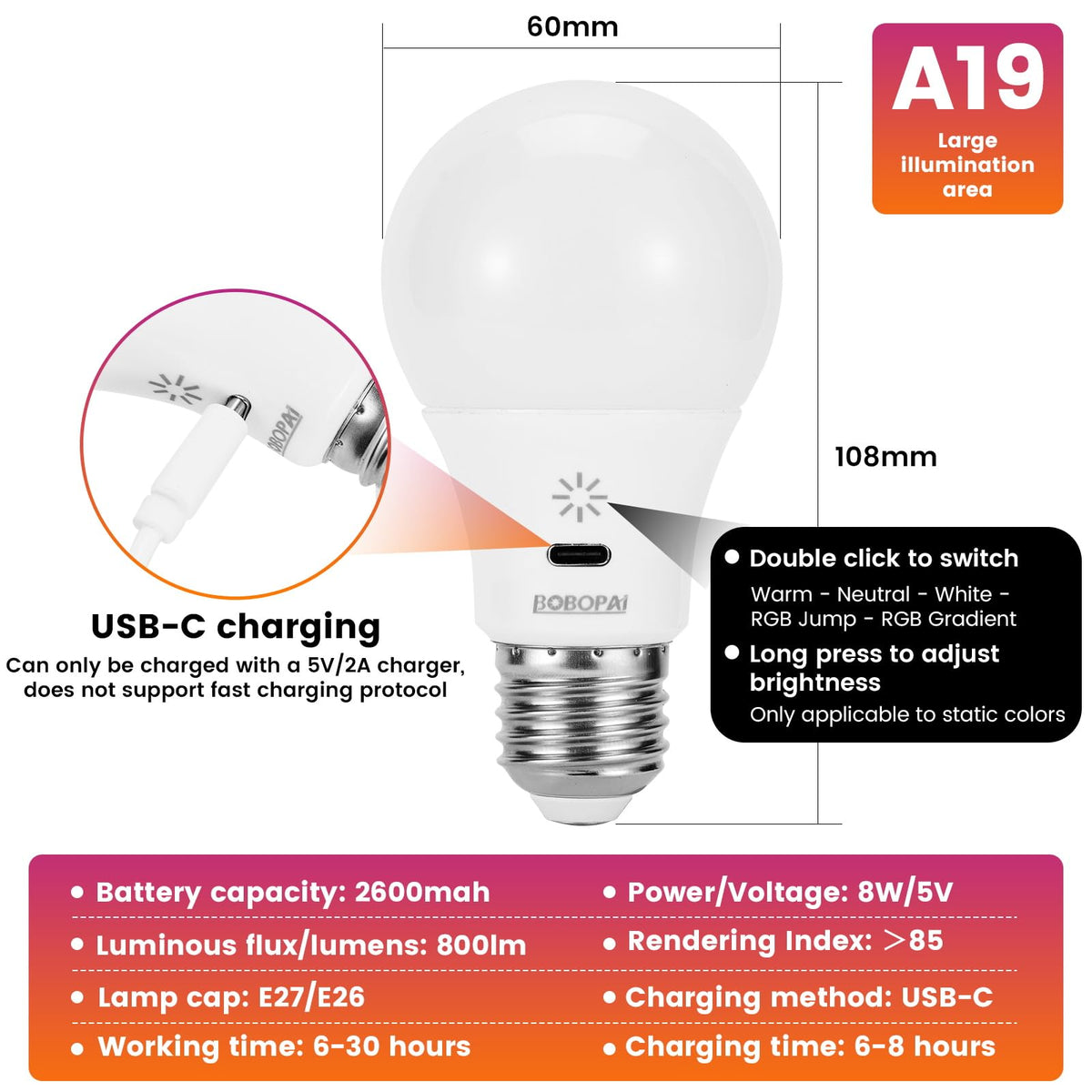 BOBOPAI emergency-light bulb serves as a flashlight during outages.