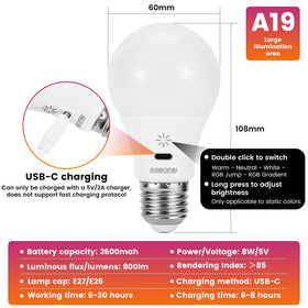 BOBOPAI emergency-light bulb serves as a flashlight during outages.