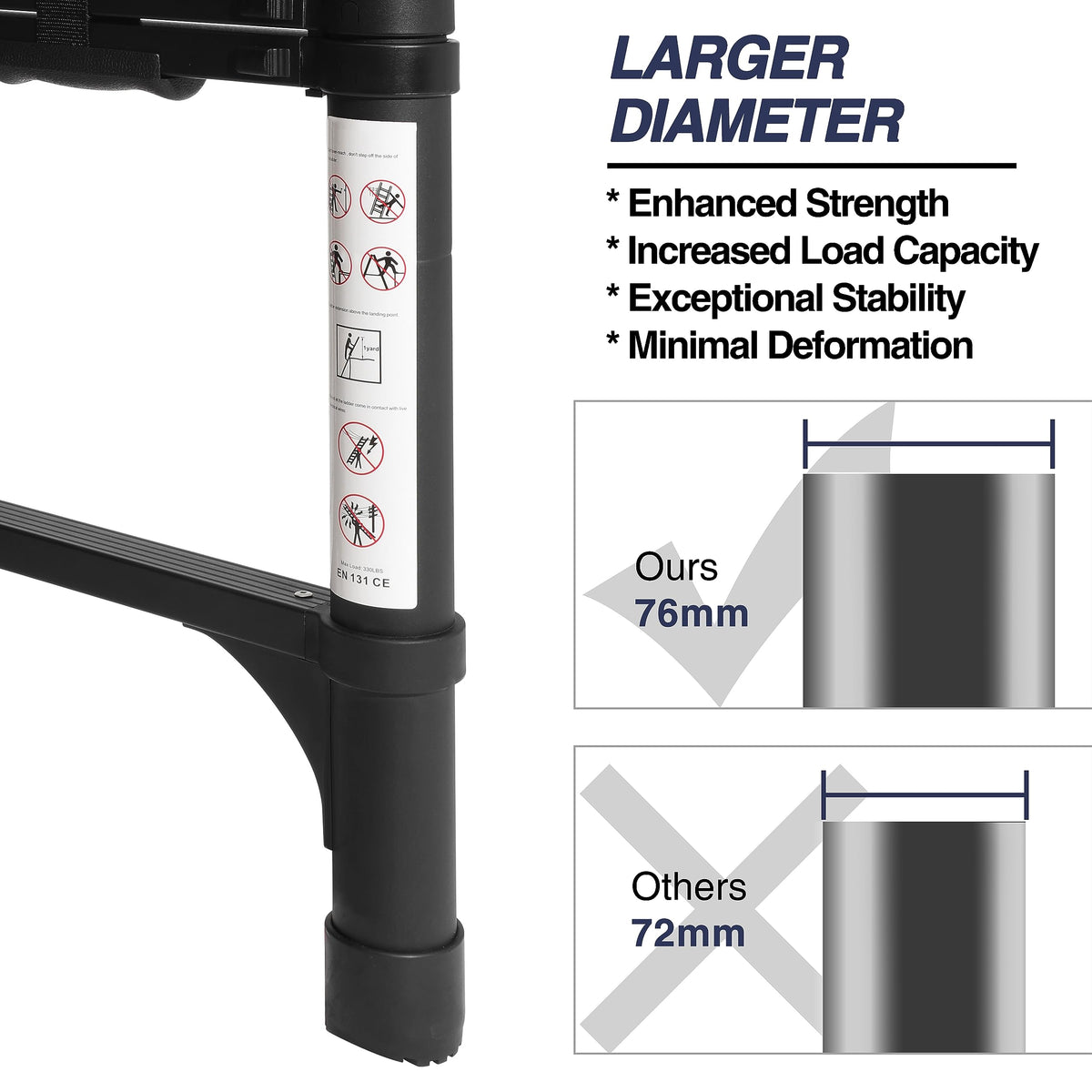 BOCOM ladder folded compact for easy storage.