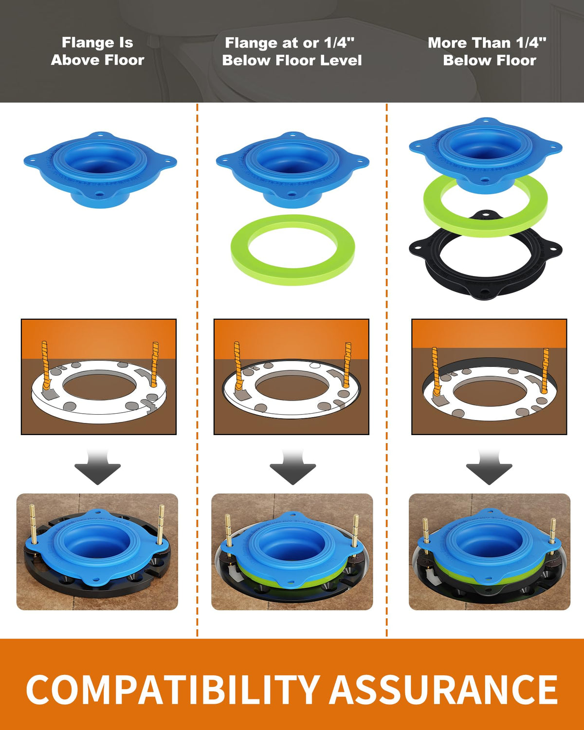 Boeemi adjustable seal spacers adapt to flange height for precise fit