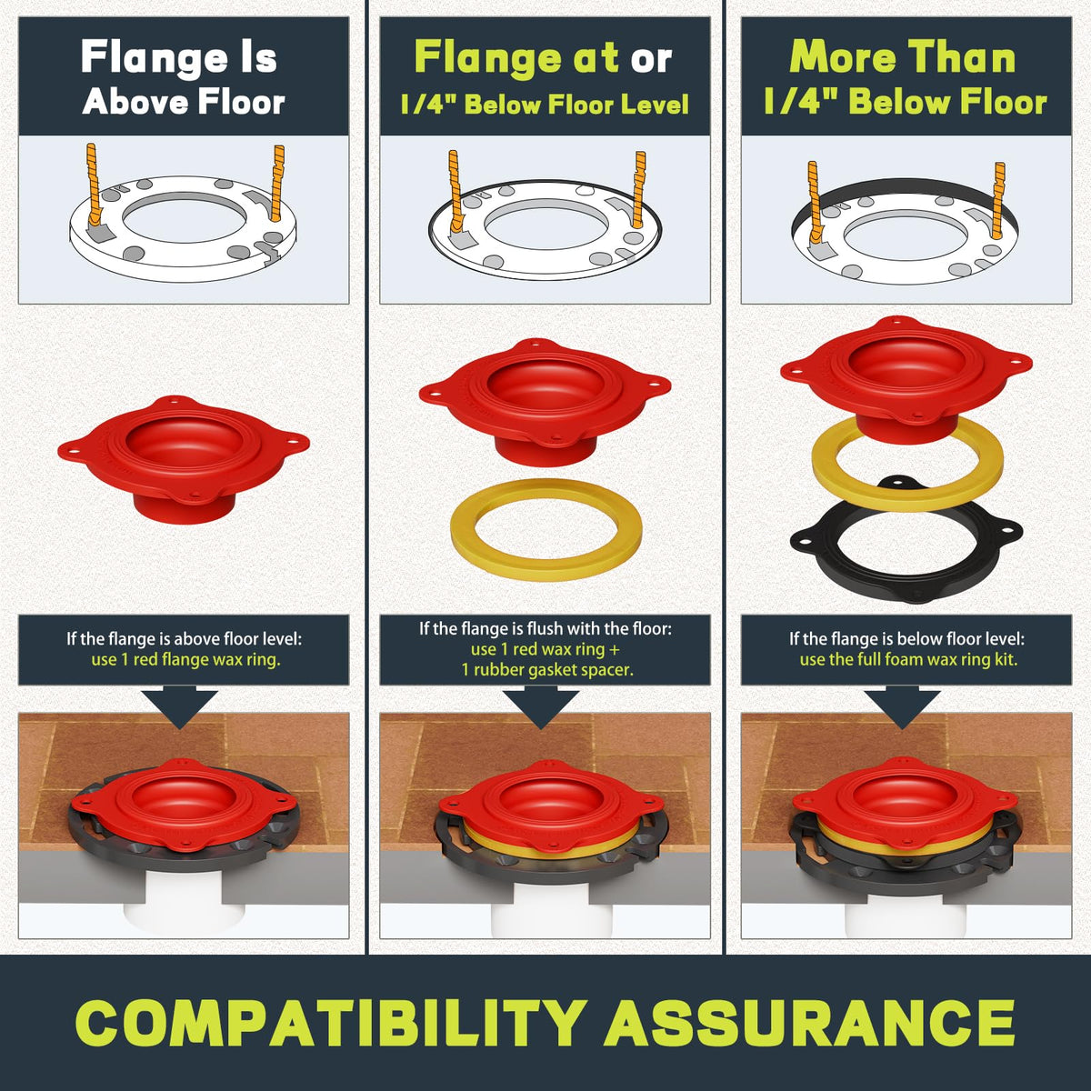 boeemi adjustable seal allows repositioning during installation for better fit