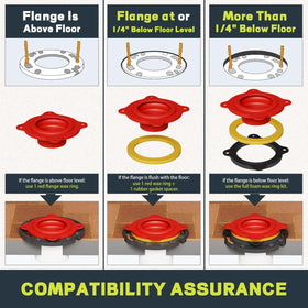 boeemi adjustable seal allows repositioning during installation for better fit