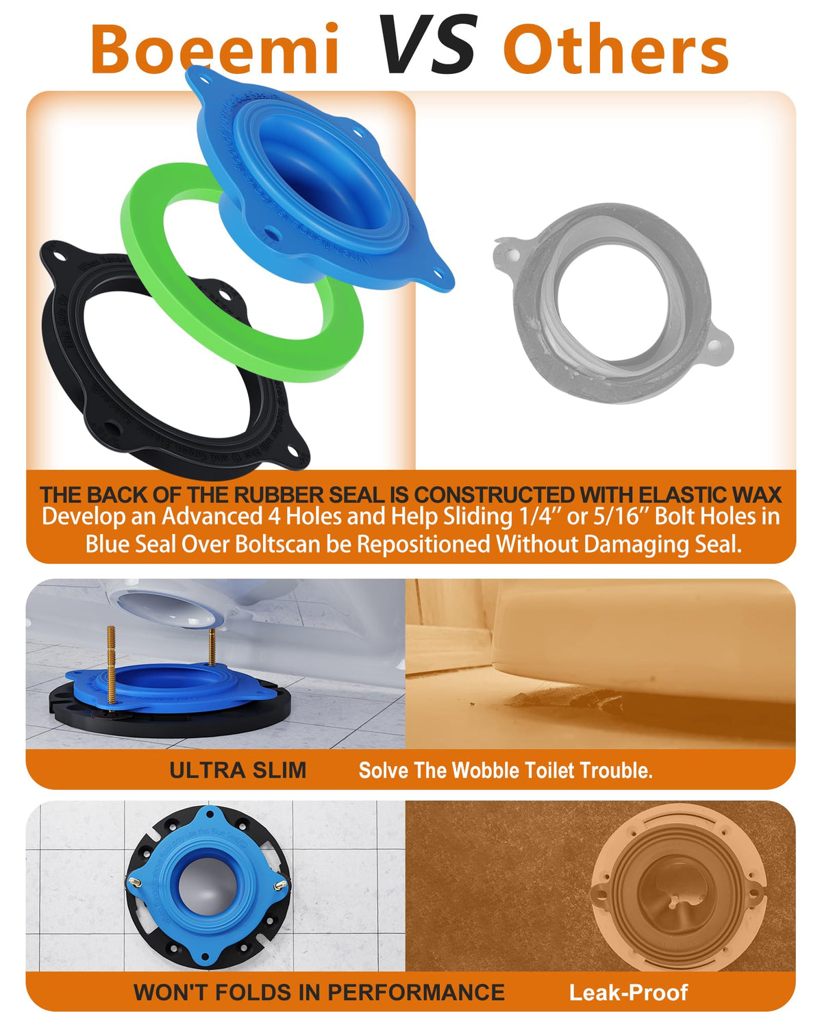 Boeemi repositionable wax seal allows installation adjustments without damage