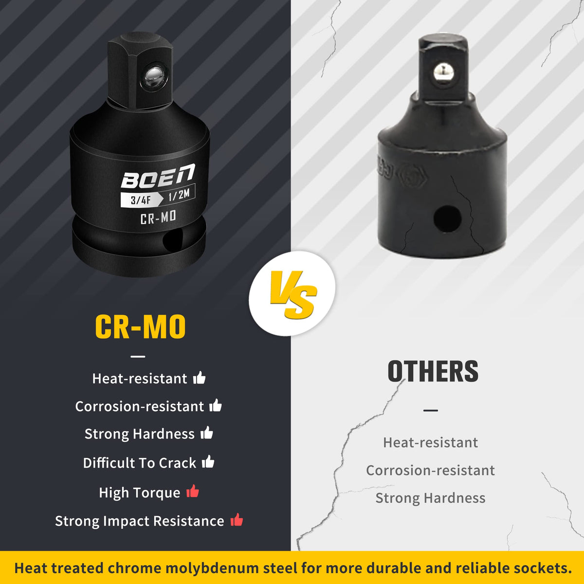 Boen 3/4f-to-1/2m reducer enables versatile drive tool compatibility.