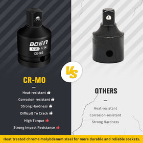 Boen 3/4f-to-1/2m reducer enables versatile drive tool compatibility.