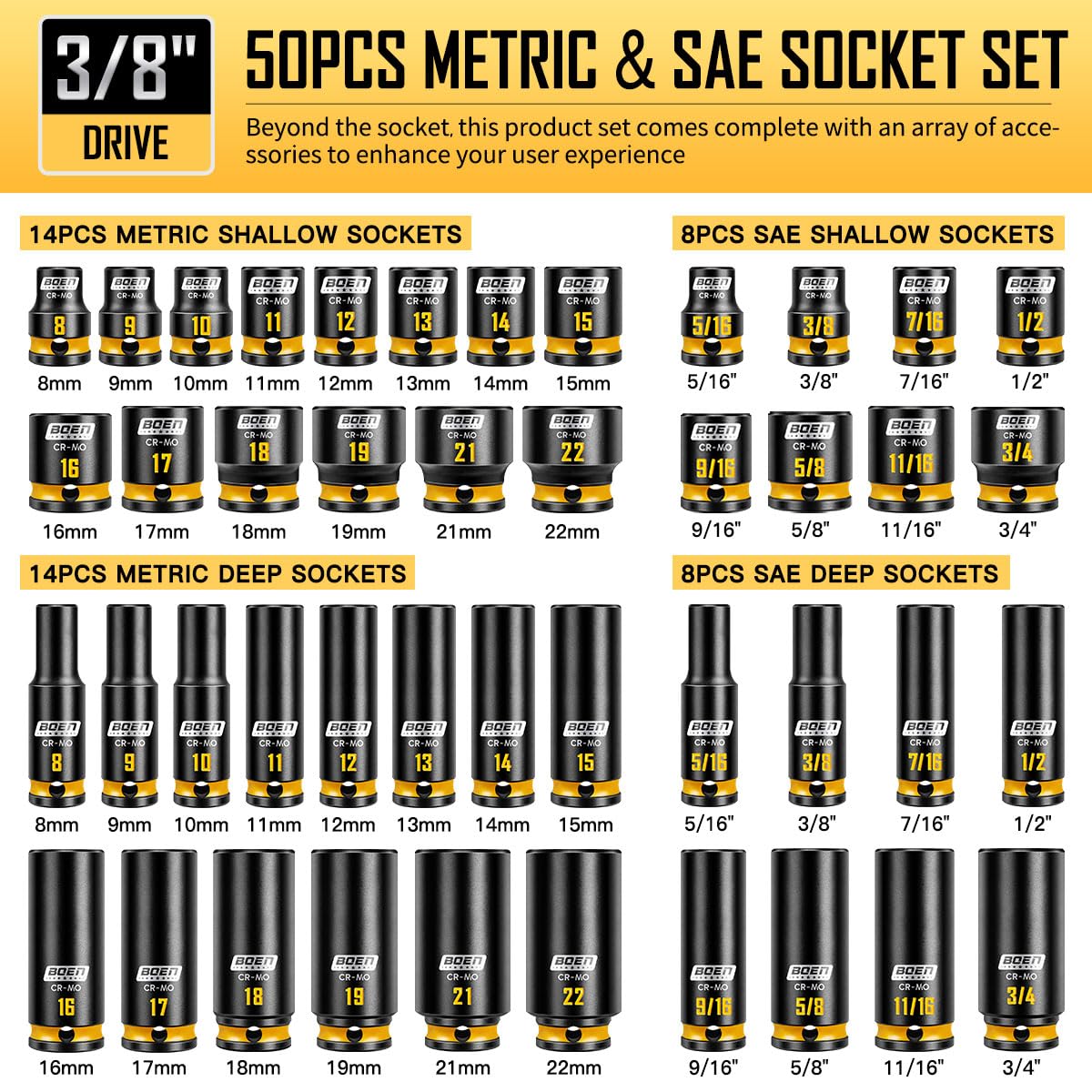 Boen metric sockets with yellow embossing improve quick selection.