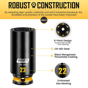 Boen ratchet tool provides consistent torque with impact sockets.