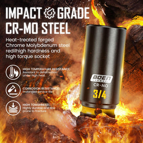 Boen shallow sockets for fast engagement on close-clearance bolts.